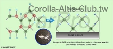 molecular-structure-paint-coating.jpg