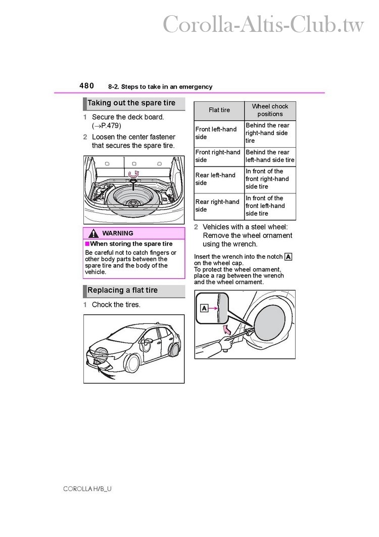 OM12K90U-page-480.jpg