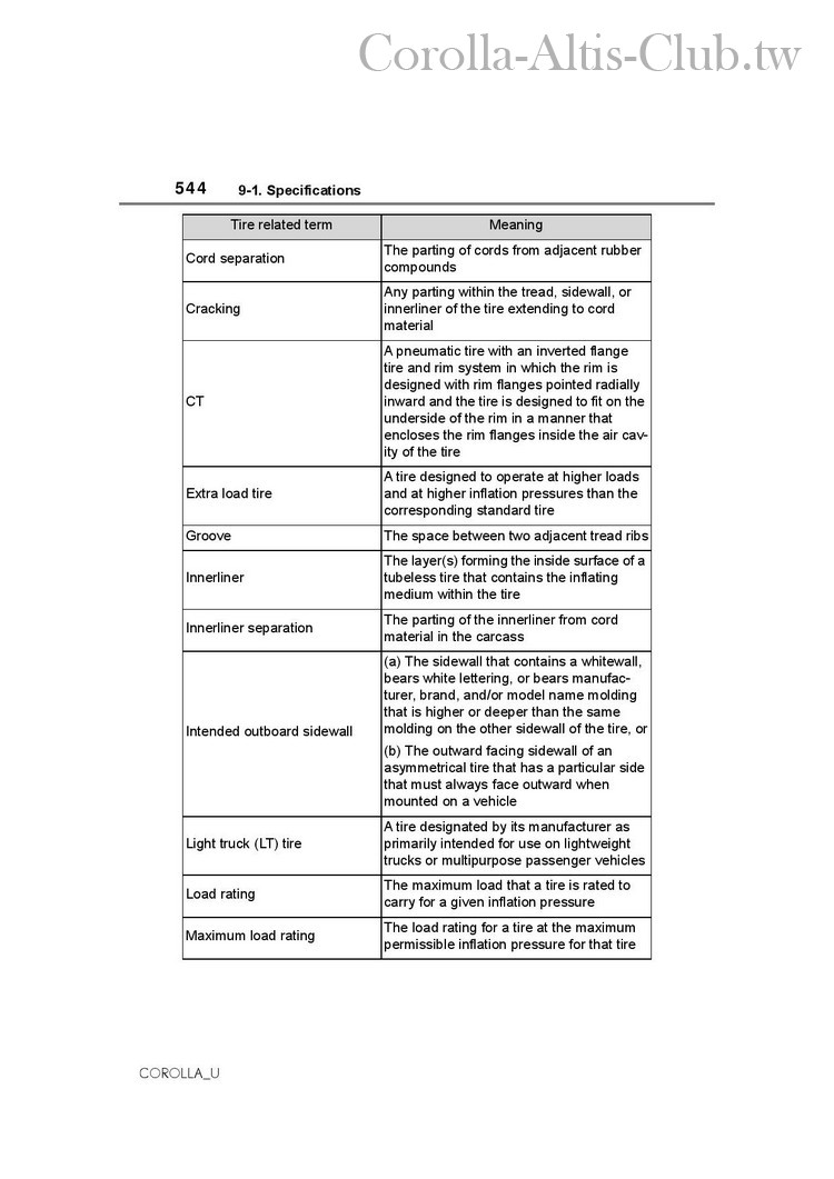 Altis-page-544.jpg