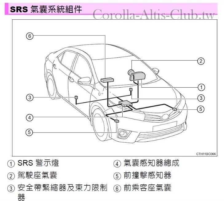 SRS撞擊感知器.jpg