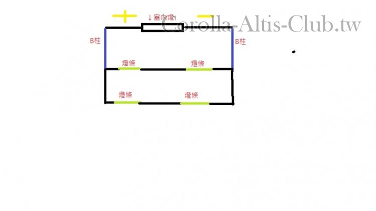 氣氛燈線路