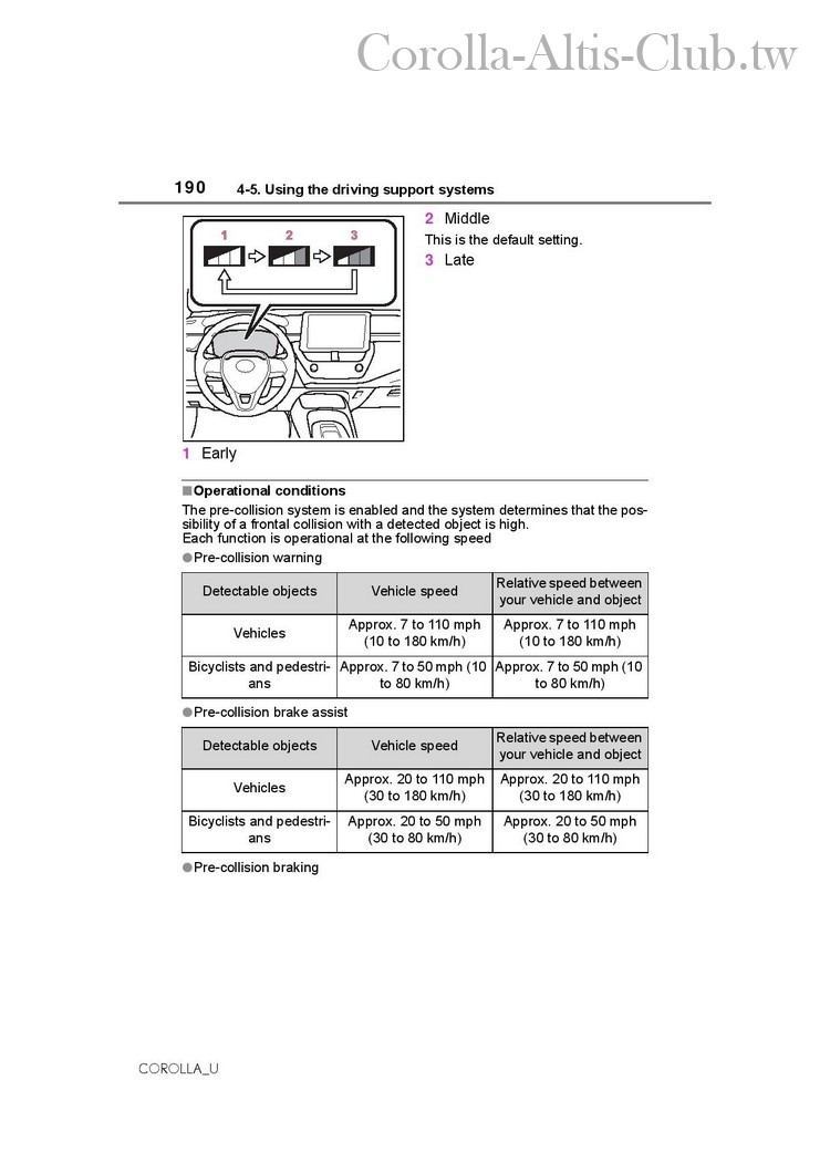 Altis-page-190.jpg